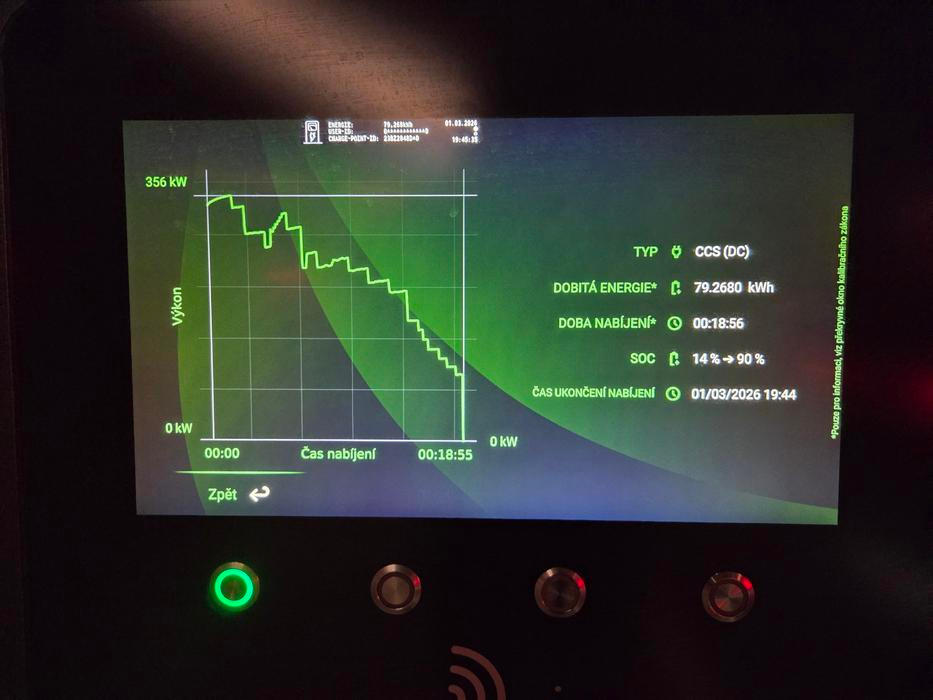 Nabíjecí křivka na 400kW nabíjecí stanici: z 14 na 90 procent stačí Zeekru 7X pouze 19 minut.