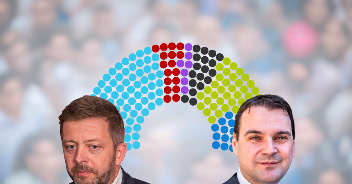 Průzkum průzkumů: Tři strany míří k bezvýznamnosti, jedna zvedá hlavu