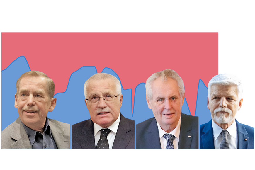 Pavel si drží důvěru. Srovnání českých prezidentů má ale nečekaný výsledek