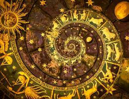 Astrological,Zodiac,Background.,Vintage,Illustration,Art,,Grunge,Design.,Concept,Of