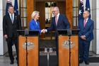 Australia European Union