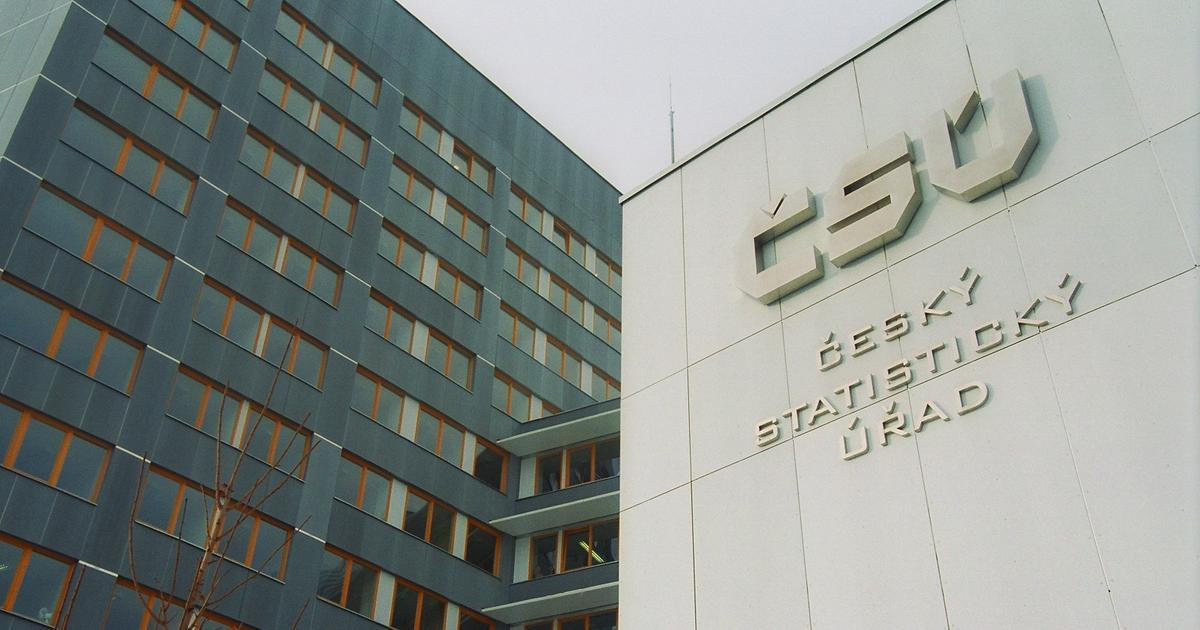 Důvěra v českou ekonomiku v březnu znovu vzrostla, uvádí ČSÚ