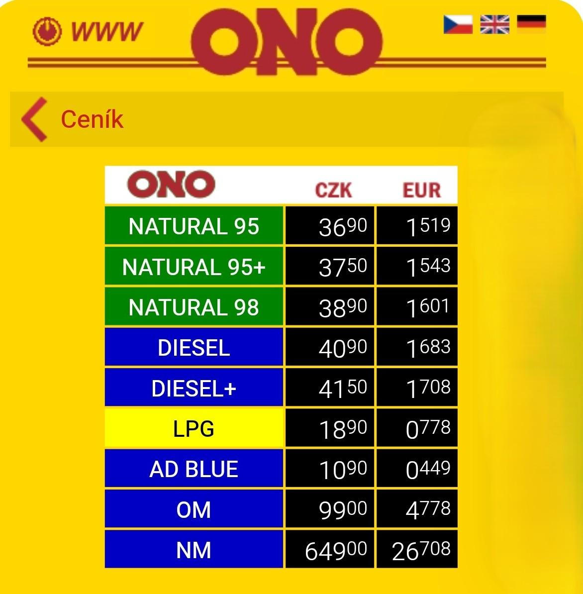 Best HD Pictures about  Ono Cz Preis  with No AI Images