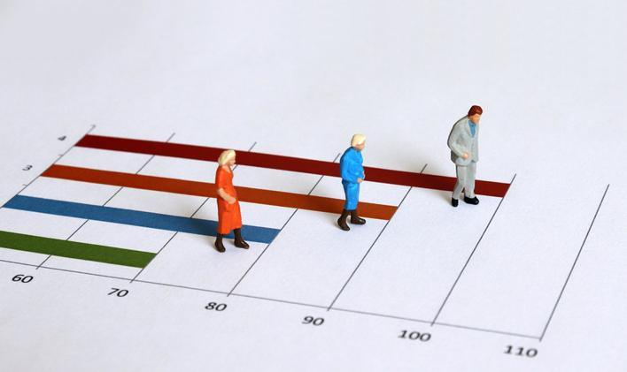 Na věk dožití nemá vliv jen plat či vzdělání, ale kombinace mnoha dalších faktorů.