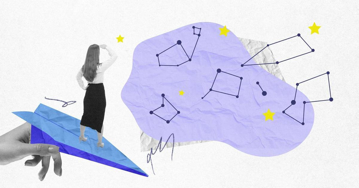 Horoskop