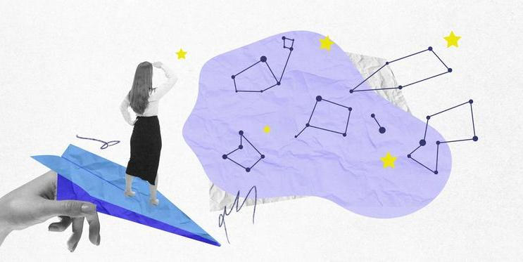 Horoskop