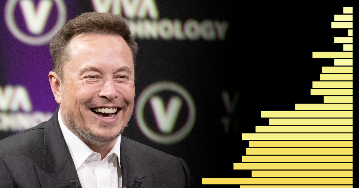 Muskova droga táhne. Objevili ji už i v Brně, západní Evropa ji bere ve velkém