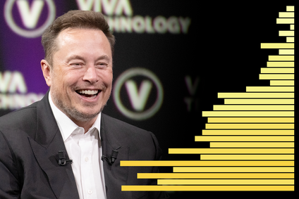 Spotřeba ketaminu v evropských městech roste, zjistili výzkumníci; koláž s Elonem Muskem je ilustrační.