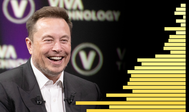 Spotřeba ketaminu v evropských městech roste, zjistili výzkumníci; koláž s Elonem Muskem je ilustrační.