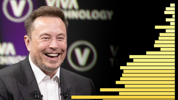 Spotřeba ketaminu v evropských městech roste, zjistili výzkumníci; koláž s Elonem Muskem je ilustrační.