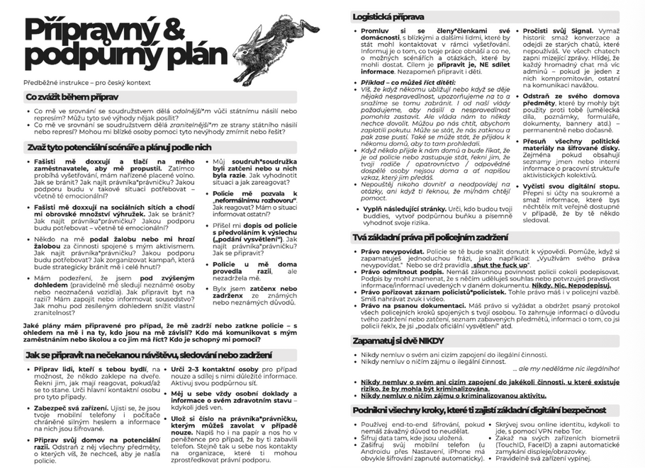 Úryvek z „Přípravného & podpůrného plánu“, který se šíří mezi propalestinskými aktivisty v ČR.