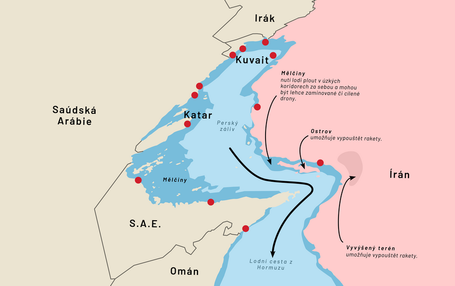 Blokáda Hormuzského průlivu