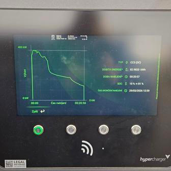 Celková křivka je více než příznivá, z 10 na 80 procent zvládnete baterku dobít za méně než 21 minut.