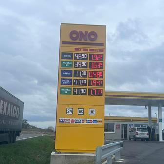 Ceny paliv během Velikonoc 2026