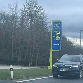 Ceny paliv během Velikonoc 2026