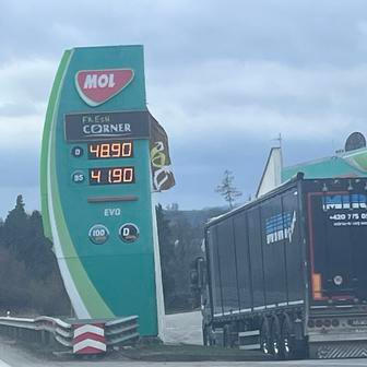 Ceny paliv během Velikonoc 2026