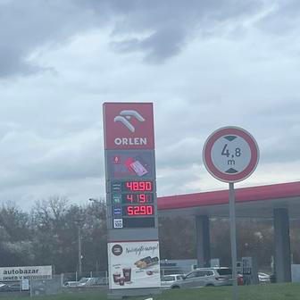 Ceny paliv během Velikonoc 2026