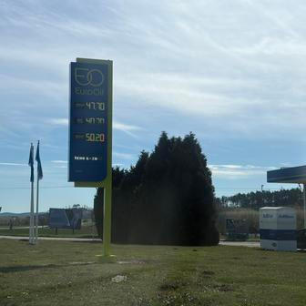 Ceny paliv během Velikonoc 2026