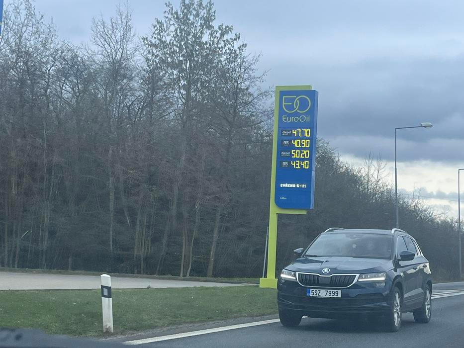 Ceny paliv během Velikonoc 2026