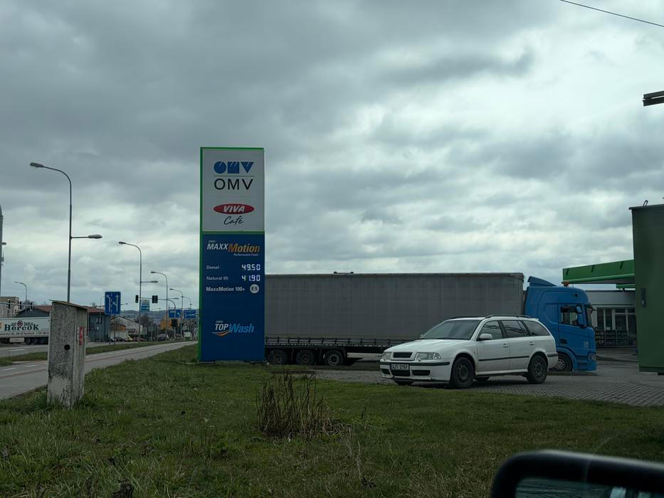 Ceny paliv během Velikonoc 2026
