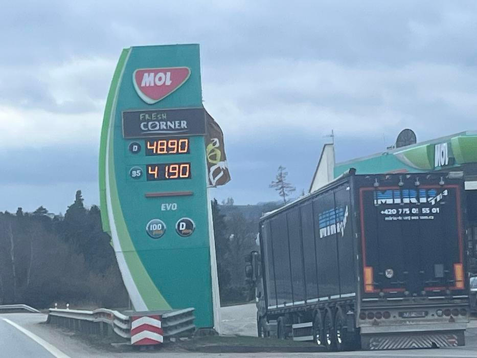 Ceny paliv během Velikonoc 2026