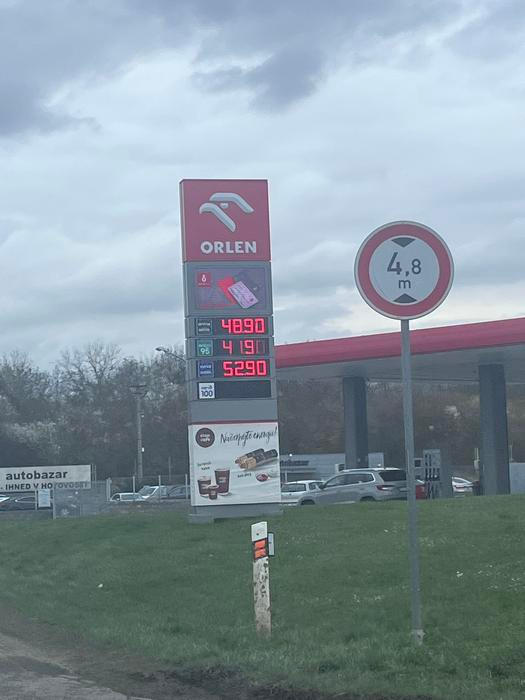 Ceny paliv během Velikonoc 2026