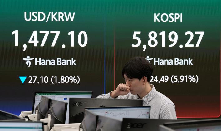 South Korea Financial Markets