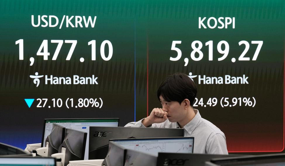 South Korea Financial Markets