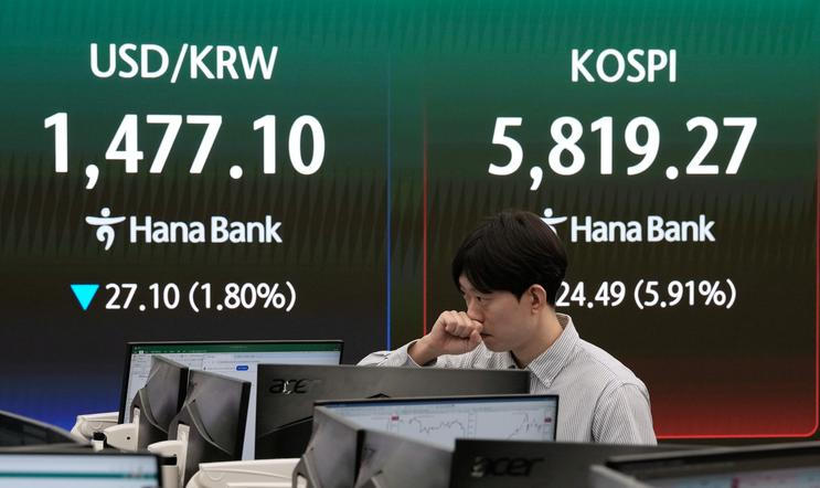 South Korea Financial Markets