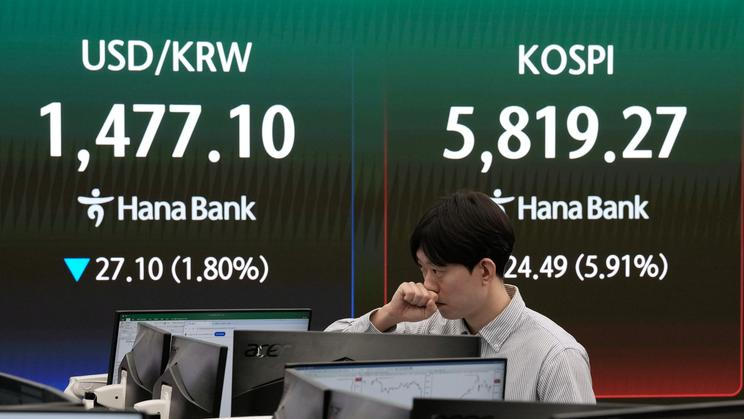 South Korea Financial Markets