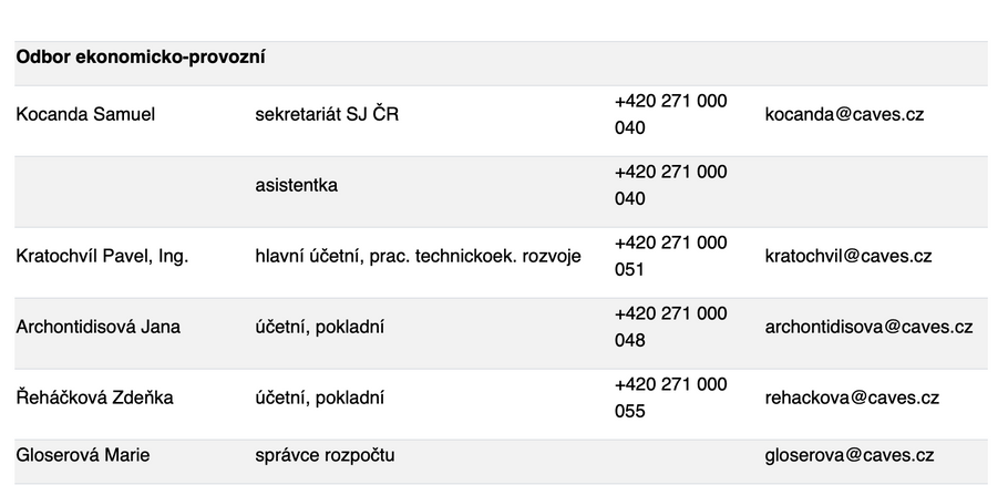 Jméno Samuela Kocandy je veřejně uvedené mezi pracovníky Správy jeskyní ČR.