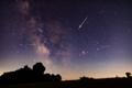 Milky,Way,Stars,With,Meteor,Shower,Trails,And,Countryside,Silhouettes.