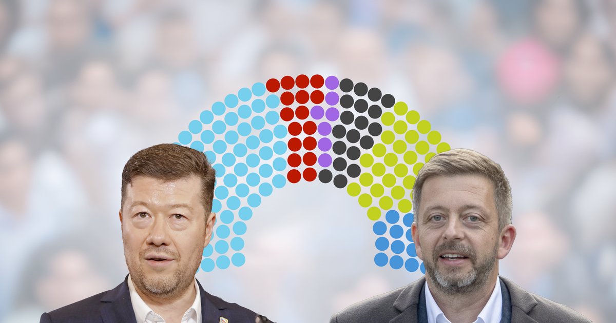 Průzkum ukazuje dynamické přesuny sil mezi politickými bloky