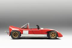 Škoda Spider B5 (1972) a Škoda Spider II (1975) - Škoda Spider B5 patřila na začátku 70. let mezi nejodvážnější závodní projekty mladoboleslavské automobilky. Nízký otevřený prototyp vznikl pro okruhové závody a vycházel ze zkušeností získaných při vývoji sportovních verzí modelů 1000 MB a 1100 MB. Díky lehké konstrukci, upravenému motoru a výrazné aerodynamice dokázal vůz konkurovat silnějším zahraničním soupeřům na domácích i evropských tratích.
