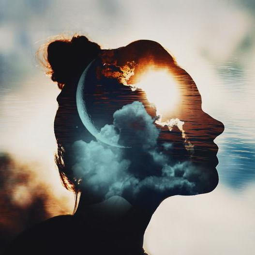 Horoskop