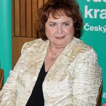 Naďa Konvalinková