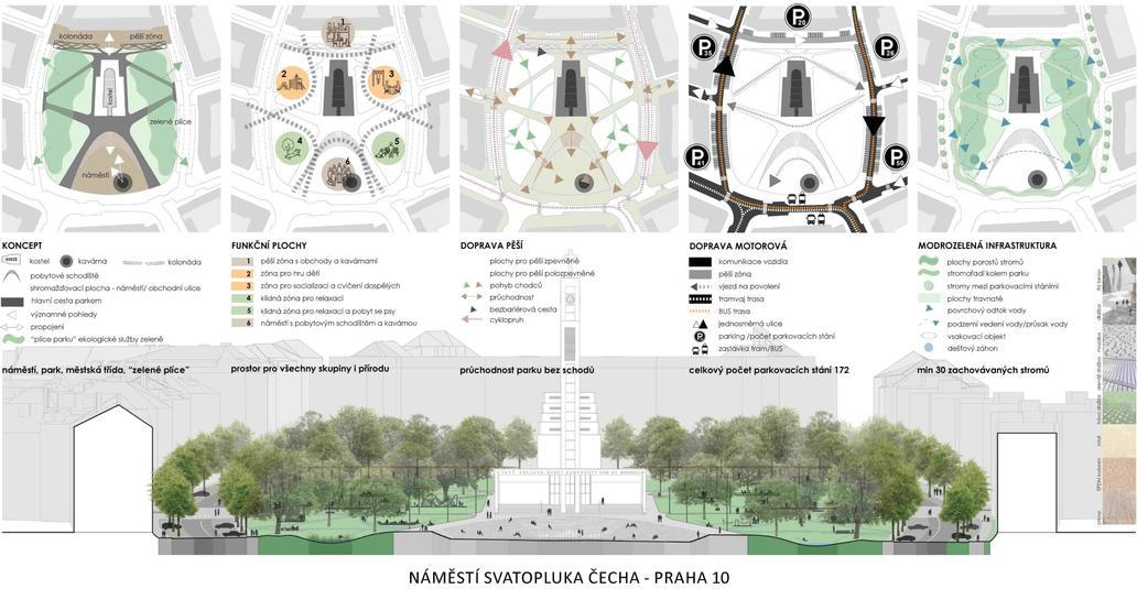 Kostel byl postaven v letech 1929 a 1930 v místě bývalého zádušního hřbitova podle projektu architekta Josefa Gočára. 