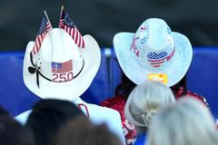 Trump America 250