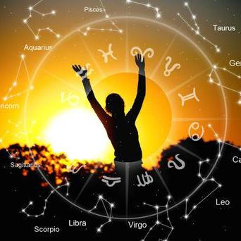 Horoskop