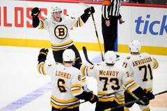 Bruins Capitals Hockey