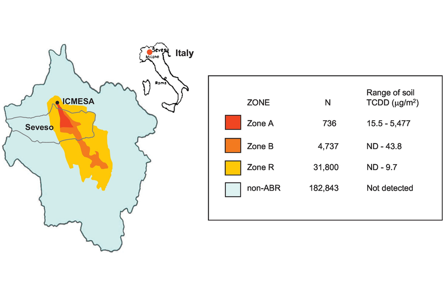 Seveso 1976: – chemický Černobyl: 30 kg jedu a tváře poznamenané navždy, Magazín, codagalerie Seveso 1976: – chemický Černobyl: 30 kg jedu a tváře poznamenané navždy, Magazín, codagalerie