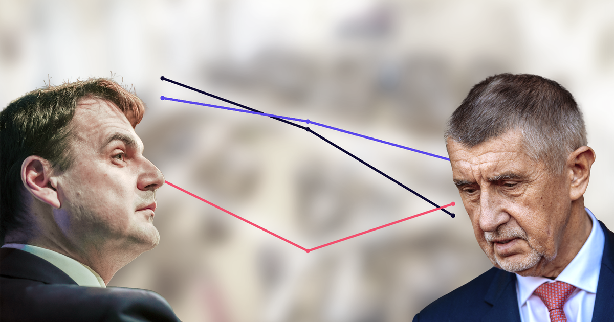 Vláda ztrácí. U voličů jedné strany ale přichází ještě větší obrat