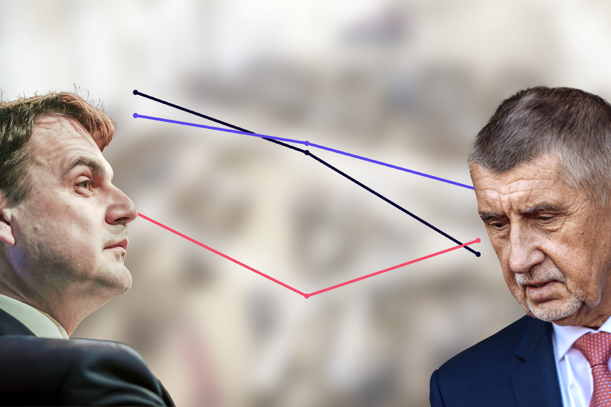 Jak jsou voliči spokojeni s vládou? Nečekaný propad je u jedné strany