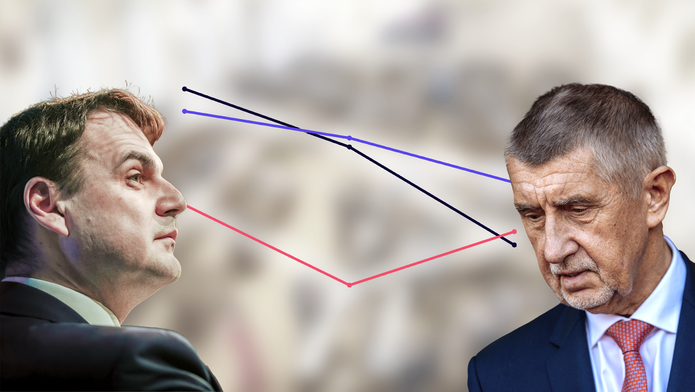 Koláž - Petr Macinka a Andrej Babiš