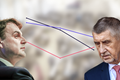 Koláž - Petr Macinka a Andrej Babiš