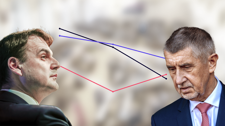 Koláž – Petr Macinka a Andrej Babiš