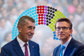 Průzkum průzkumů 14. července 2026
