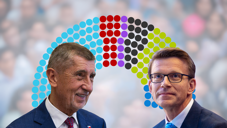 Průzkum průzkumů 14. července 2026