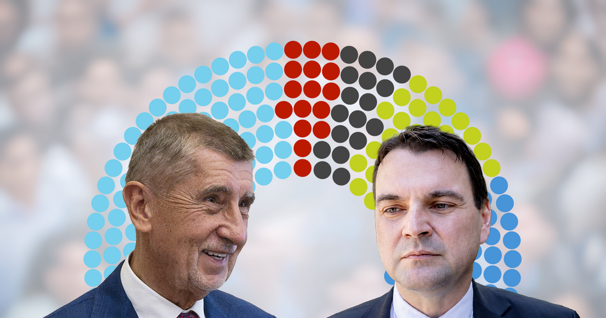 Průzkum průzkumů: Babiš se blíží svému snu. Pád partnera mu jde na ruku, drtí i jiné
