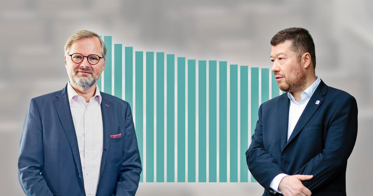Sto tisíc měsíčně? Každý poslanec nás stojí mnohem víc, ukazují data o reálných výdělcích